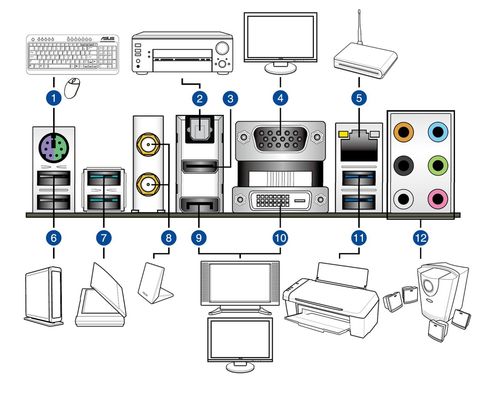 計算機(jī)系統(tǒng)概述 從硬件到服務(wù)的演進(jìn)